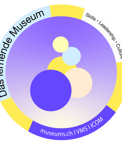 Das lernende Museum 2027 